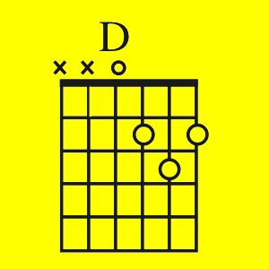 d major chord
