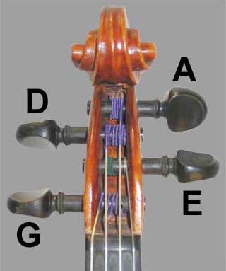 violin tuning