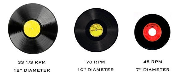 various sizes of records