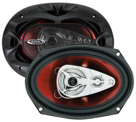 Best car speakers for bass
